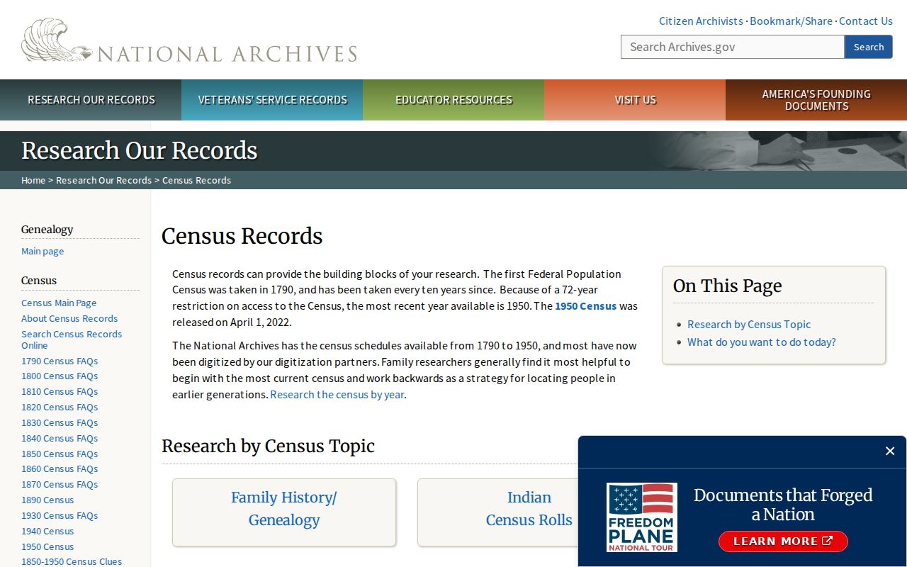 Laguna Niguel directory research with National Archives census